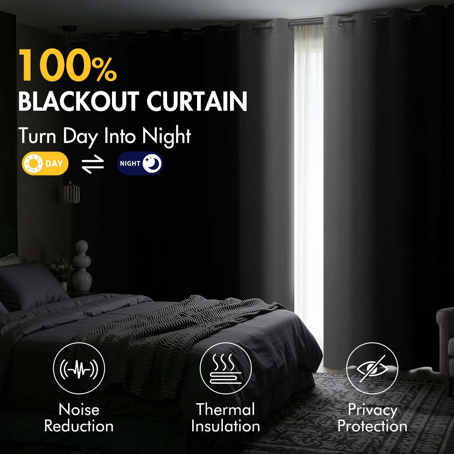 Ombre 100% Blackout Curtains, Navy Blue and Greyish White Full Room Darkening Thermal Insulated 84 Inches Long Drapes for Bedroom/Living Room Grommet Window Treatments Modern 52Wx84L, Set of 2
